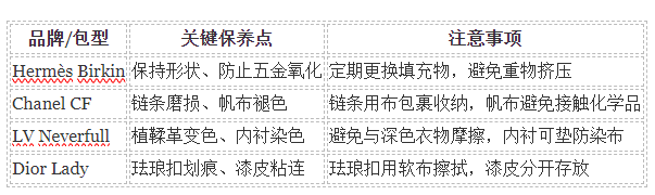 成都典当行哪家好